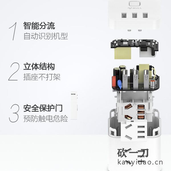 usb充电插线板,接线板,多功能家用插板